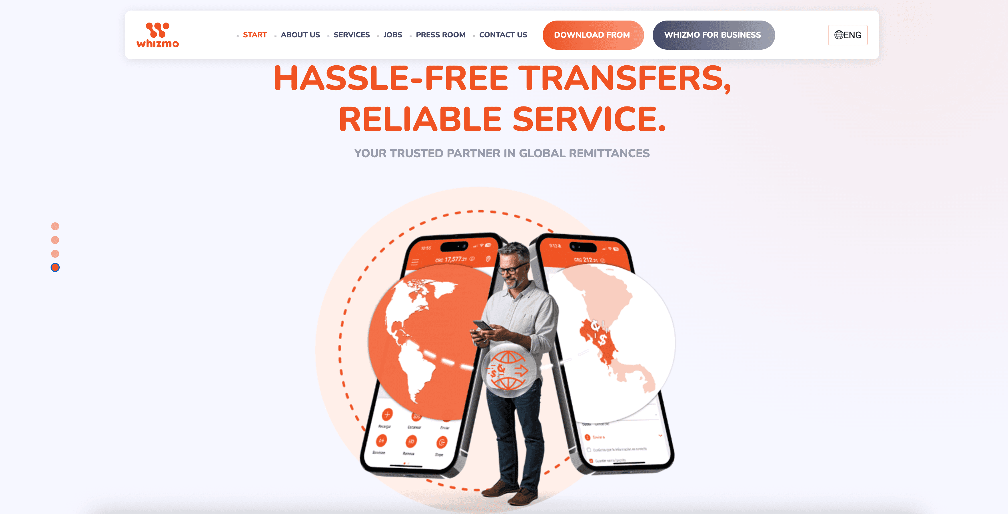 Whizmo Costa Rica Website